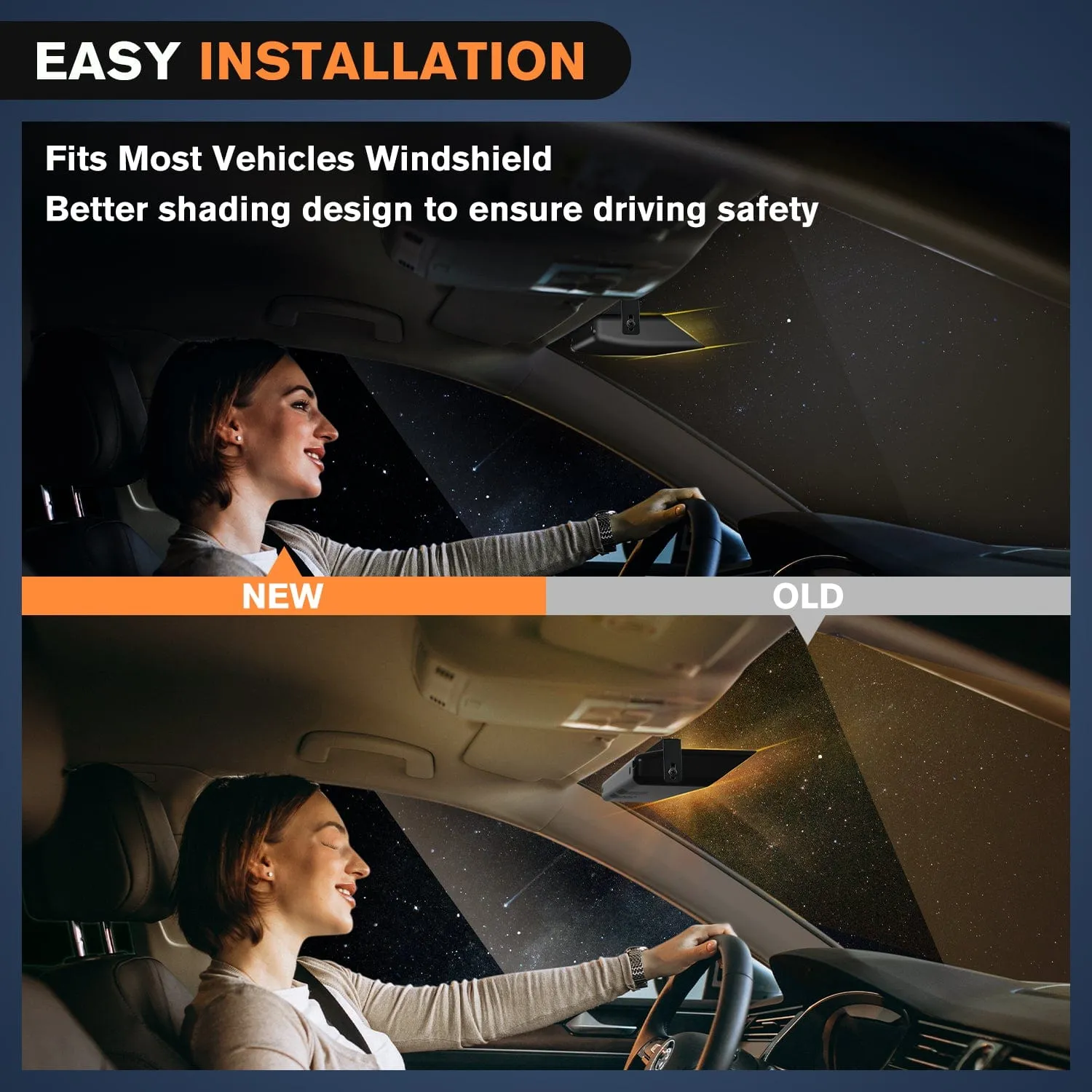 32LED Amber Emergency Dash Strobe Lights with Controller Suction Cups
