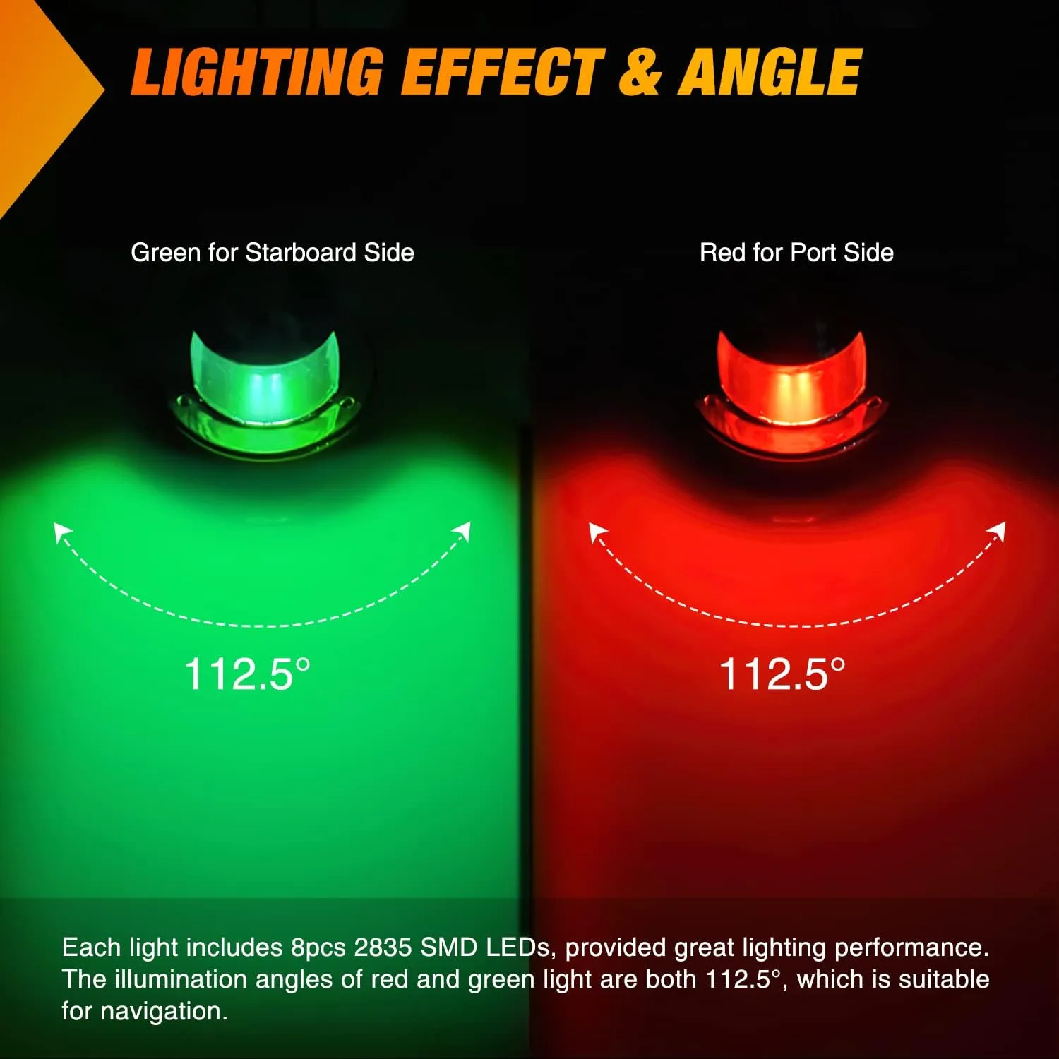 8 Leds Red Green Marine LED Port Starboard Signals Lights (Pair)
