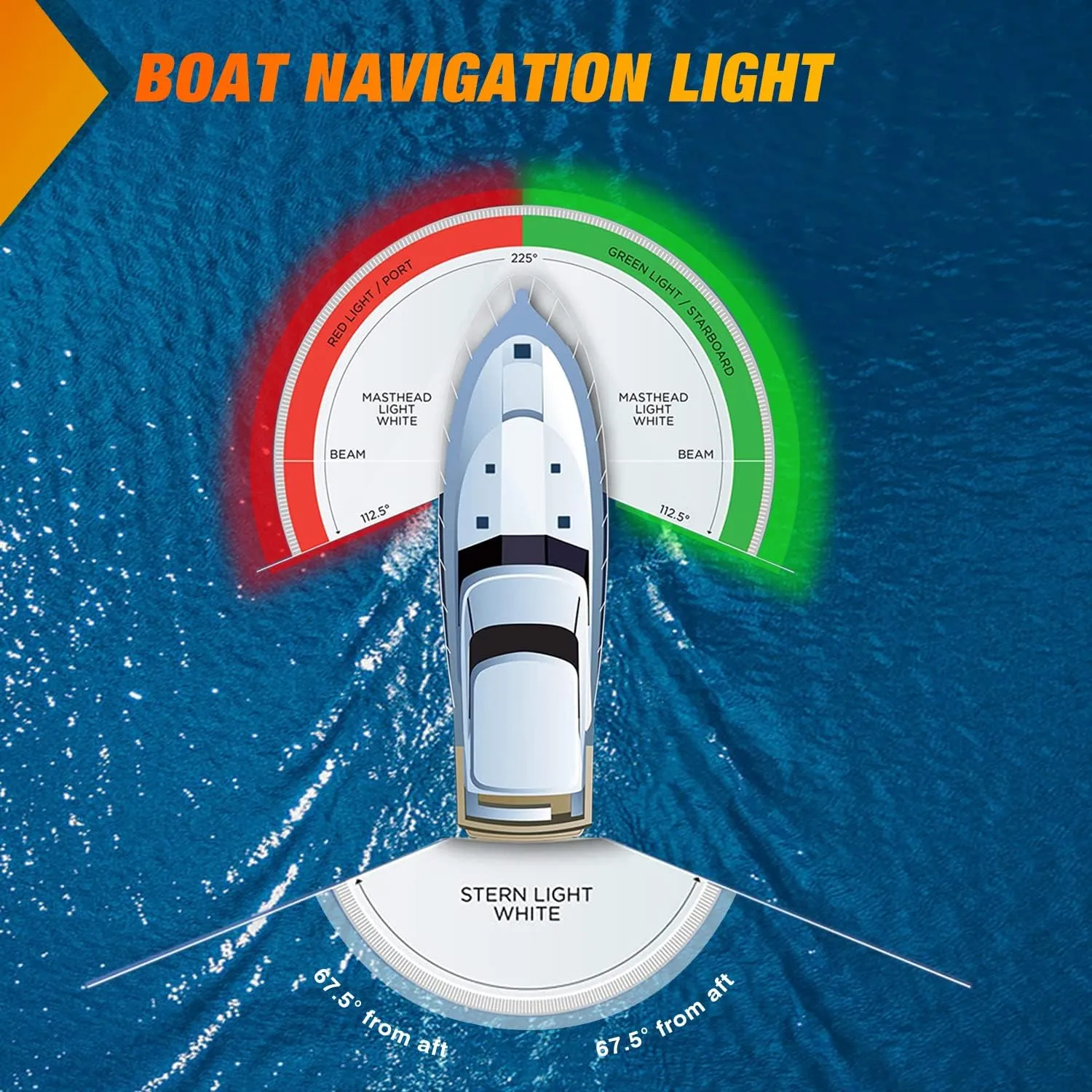 8 Leds Red Green Marine LED Port Starboard Signals Lights (Pair)