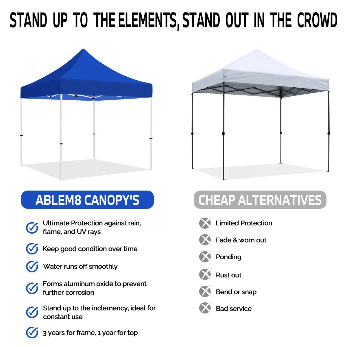 ABLEM8CANOPY 10x10 Pop Up Canopy Tent - Sapphire