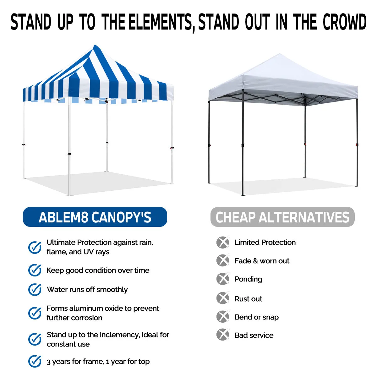 ABLEM8CANOPY Carnival 10x10 Pop Up Canopy Tent - Blue