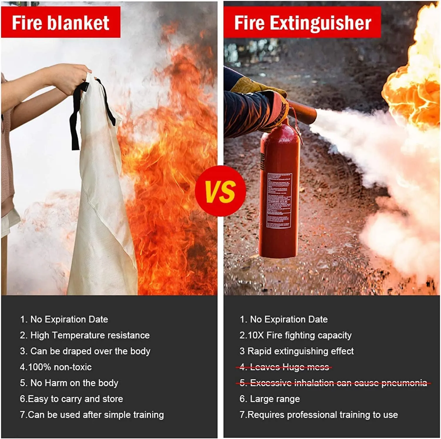 NEW Qujior Fire Blanket for Emergency Survival, 39 x 39 inches Reusable Fiberglass Fire Emergency Blanket Fire Shelter Safety Cover for Kitchen, Car, Camping, Grilling, Office, Warehouse (1 Pack)