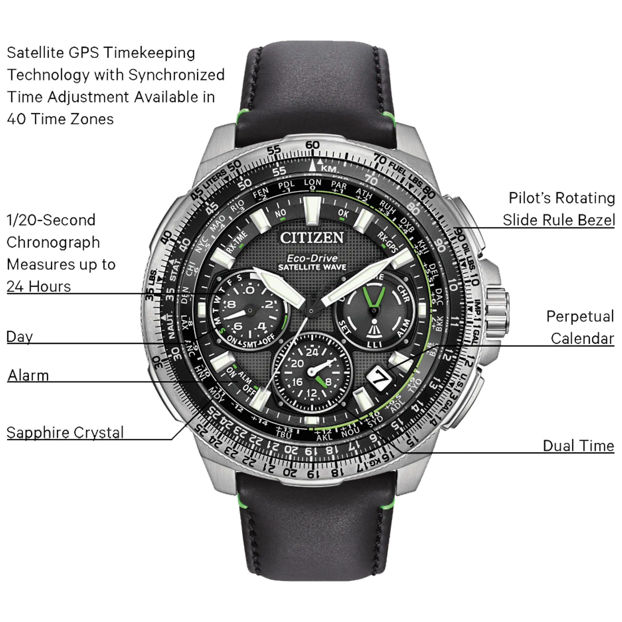 PROMASTER NAVIHAWK GPS